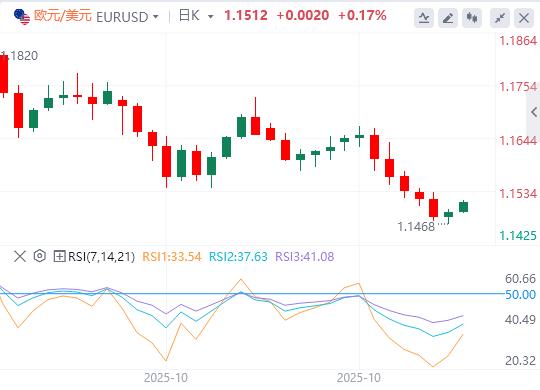 美元紧守100美元关口,英国央行利率决议来袭!(图1) 美元紧守100美元关口,英国央行利率决议来袭!(图1)